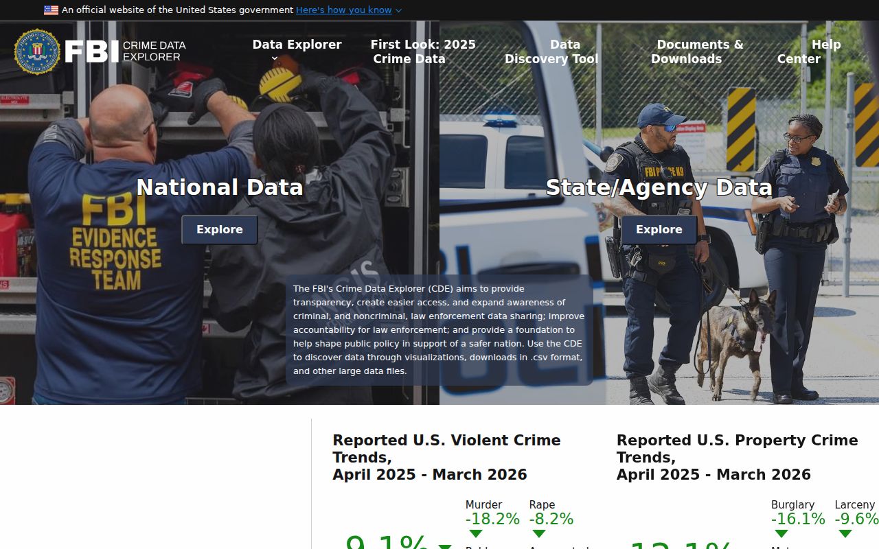 FBI Crime Data Explorer used for Plano agency statistics